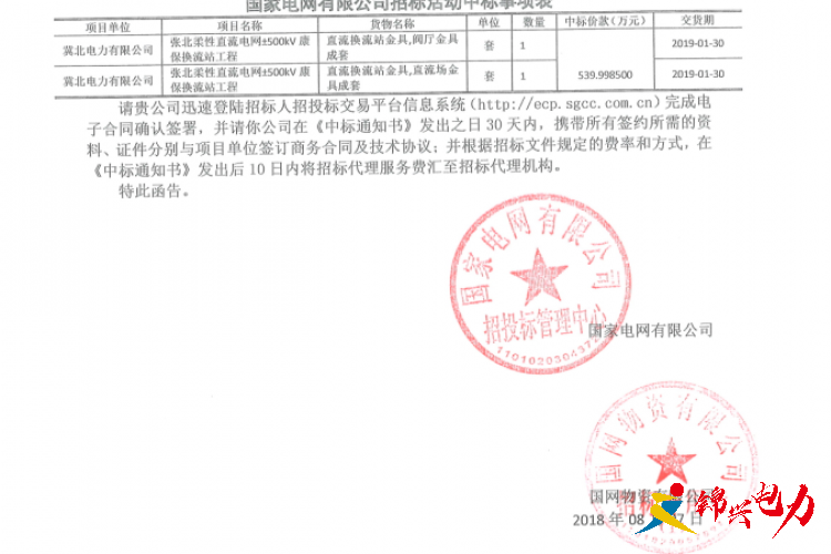 熱烈慶祝公司喜中國家電網(wǎng)有限公司2018年張北柔性直流電網(wǎng)試驗(yàn)示范工程第二次設(shè)備招標(biāo)采購項(xiàng)目-直流金具項(xiàng)目